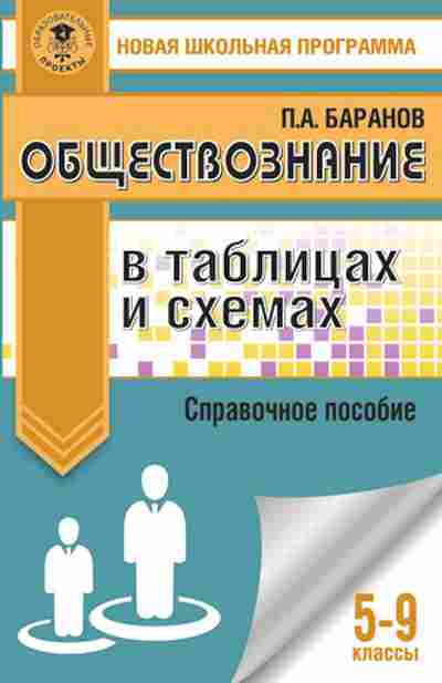 Книга Обществознание в таблицах и схемах 5- 9кл. Баранов П.А., б-2869, Баград.рф